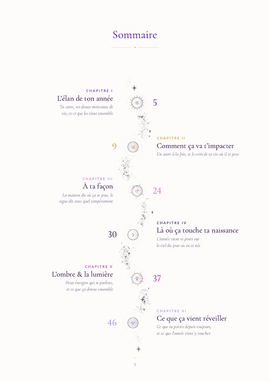 Le sommaire du document