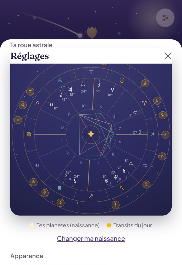 La roue astrale dans les réglages