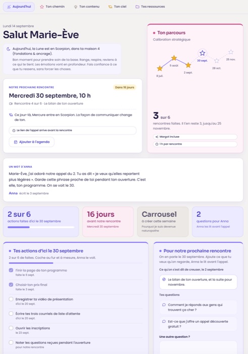 Aperçu de l'espace client : le résumé des rencontres et le plan