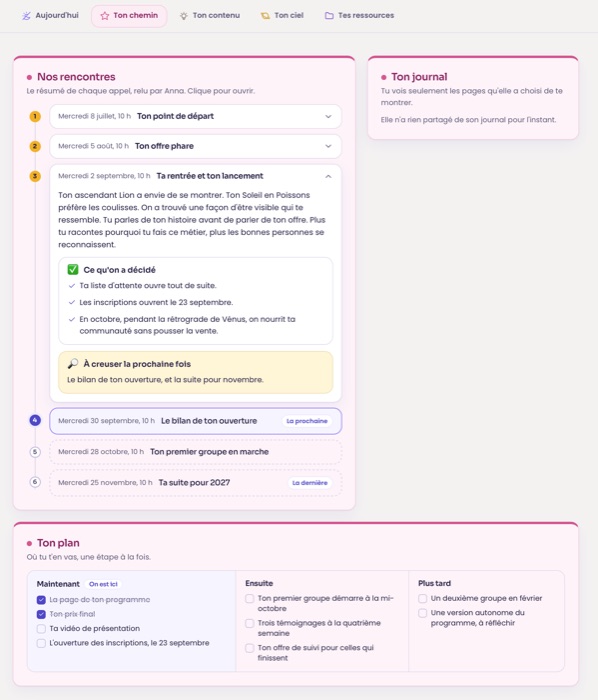 Aperçu de l'espace client : le calendrier de contenu
